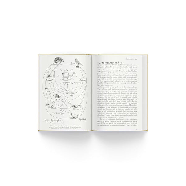 The Good Slug Guide
