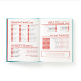 A Useful Guide To Useless Facts That Are Kinda Useful Book Inside 