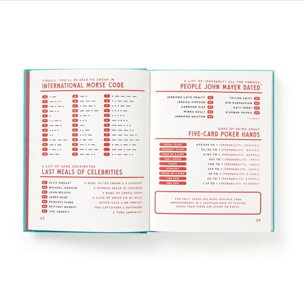 A Useful Guide To Useless Facts That Are Kinda Useful Book Inside 