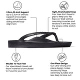 Archies Footwear - Arch Support Flip Flops Black 4 