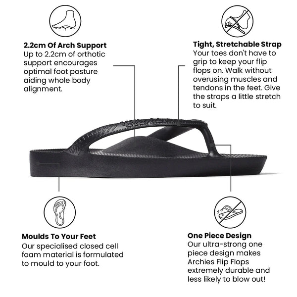Archies Footwear - Arch Support Flip Flops Black 4 