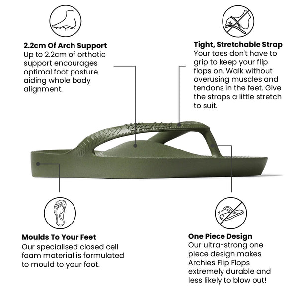 Archies Footwear - Arch Support Flip Flops Olive 4