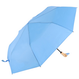 Bright Colour Duck Head Umbrella (Blue)