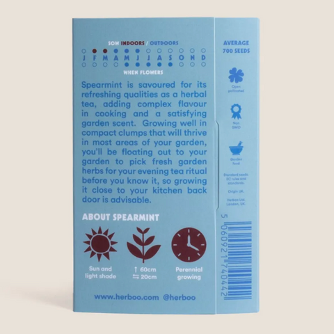 files/Common_Spearmint_Seed_Packet_back.png
