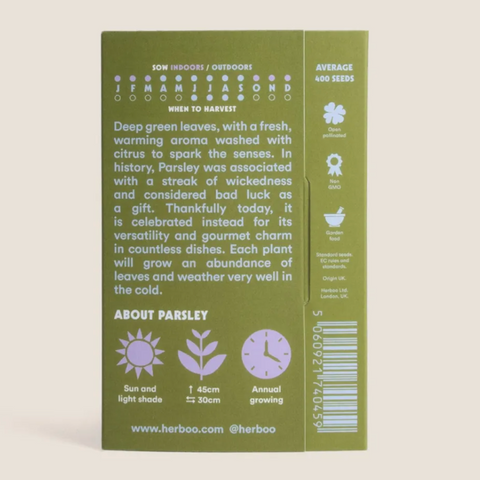 files/Parsley_Flat_Leaf_Seed_Packet_back.png