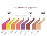 Darkroom 70% Madagascar Chocolate Bar