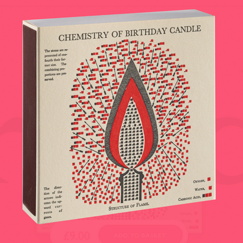 Birthday Candle Matches