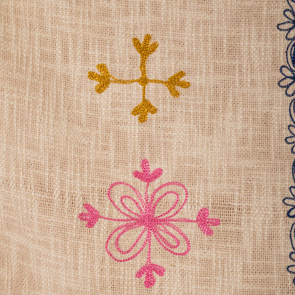 Ian Snow Rosaline Pink Flowers Embroidered Throw